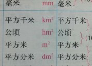 1分地等于多少平方米（1分地等于多少平方米,长宽）