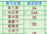 0886是哪里的区号（000886是哪里的区号）