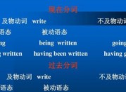 英语vi和vt的区别（英语的vi和vt有什么区别）