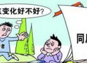 产业同质化是什么意思（产业结构同质化什么意思）